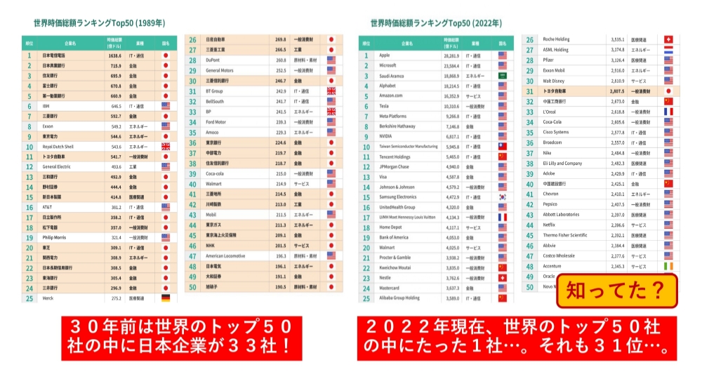 みらい探究PROGRAM一部のテーマ PDF