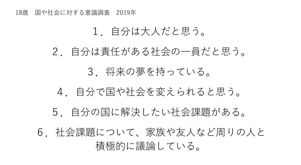 みらい探究PROGRAM一部のテーマ PDF