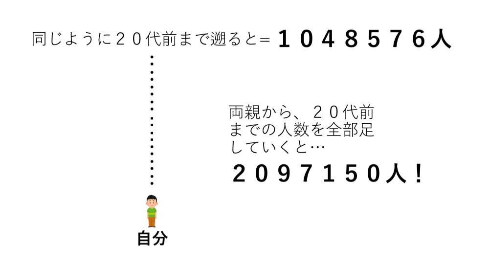 みらい探究PROGRAM一部のテーマ PDF