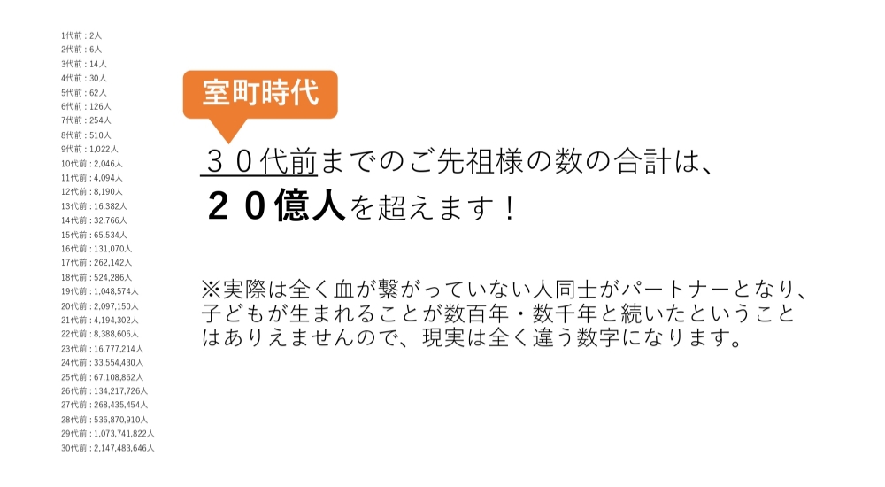 みらい探究PROGRAM一部のテーマ PDF