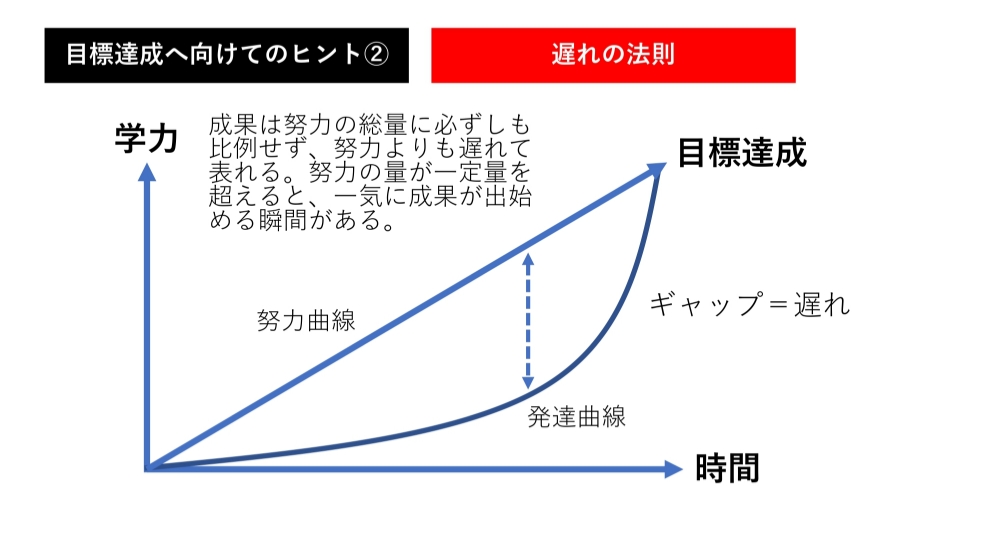 みらい探究PROGRAM一部のテーマ PDF